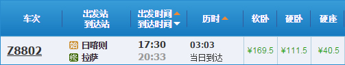 日喀則到拉薩火車(chē)